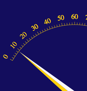 Speedometer