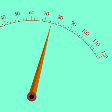 speedometer