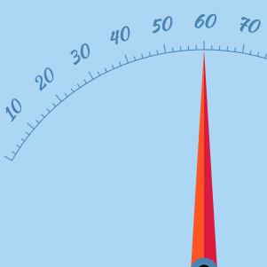 speedometer