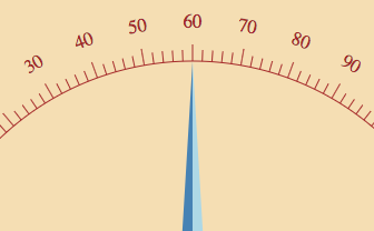 speedmeter