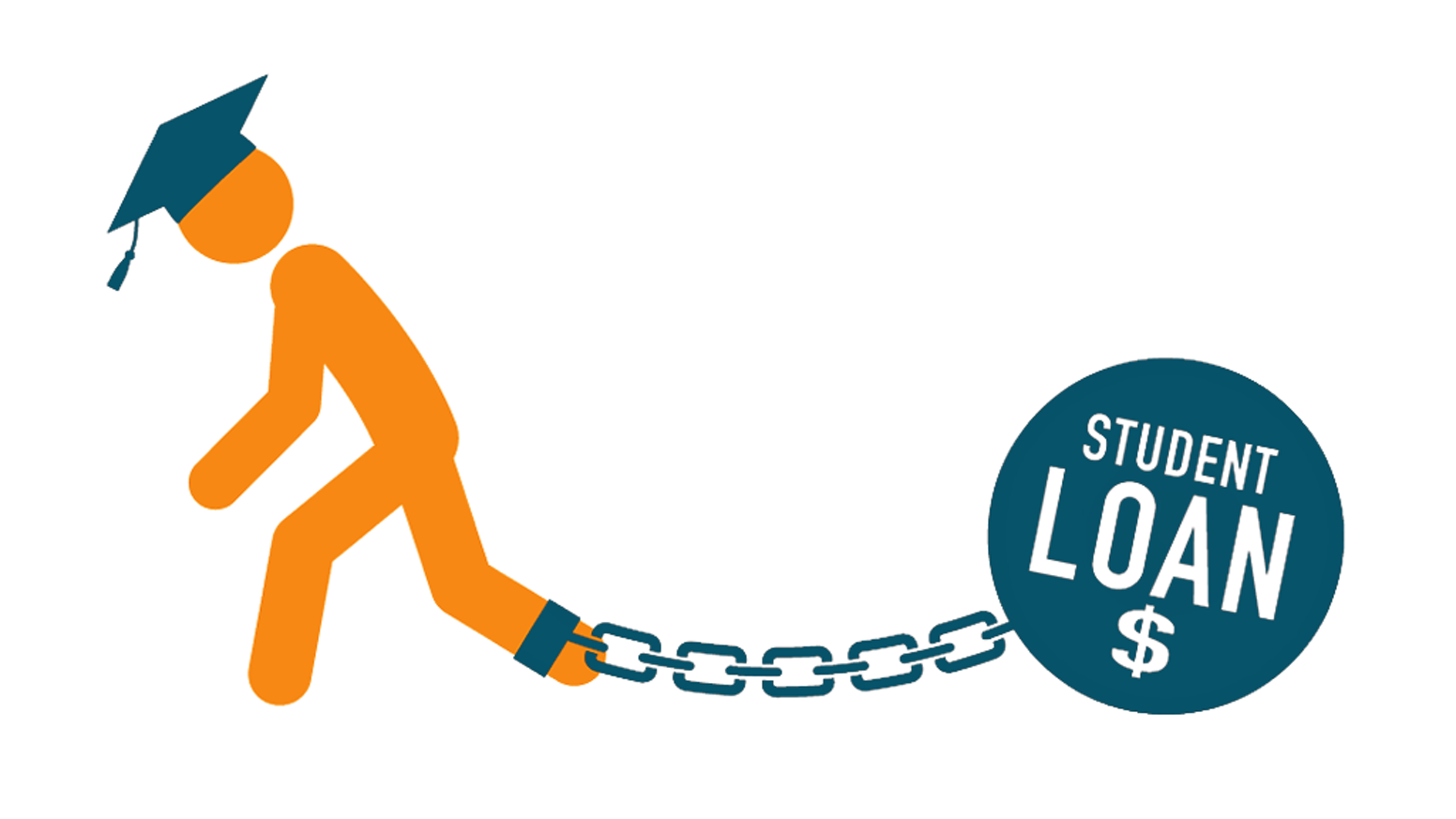 Chain of Debt