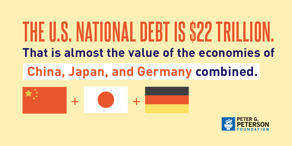 22 trillion 
