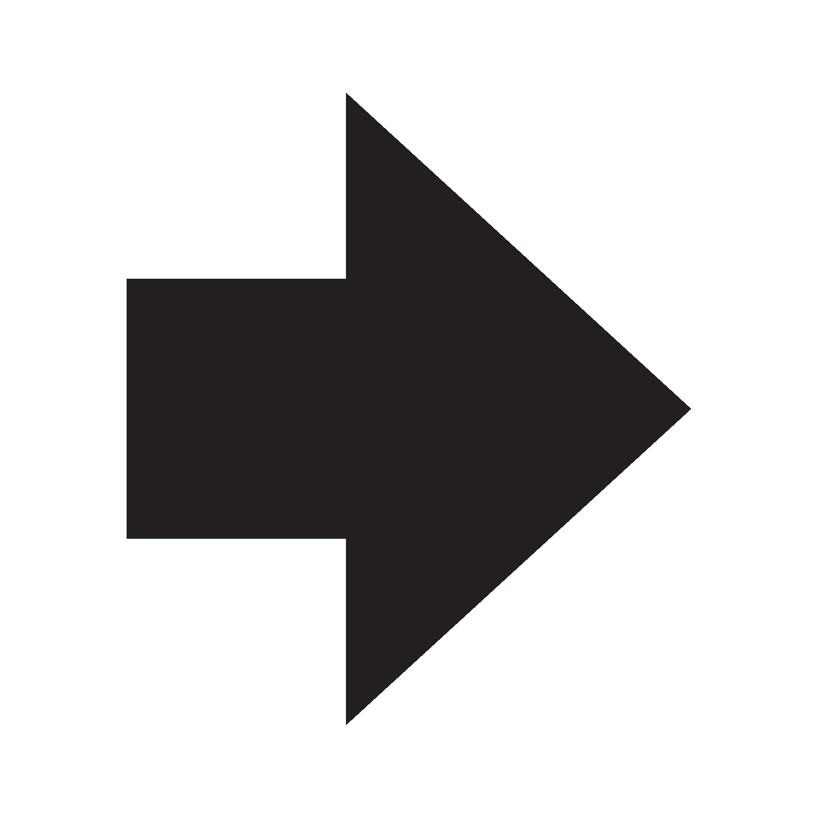 forward