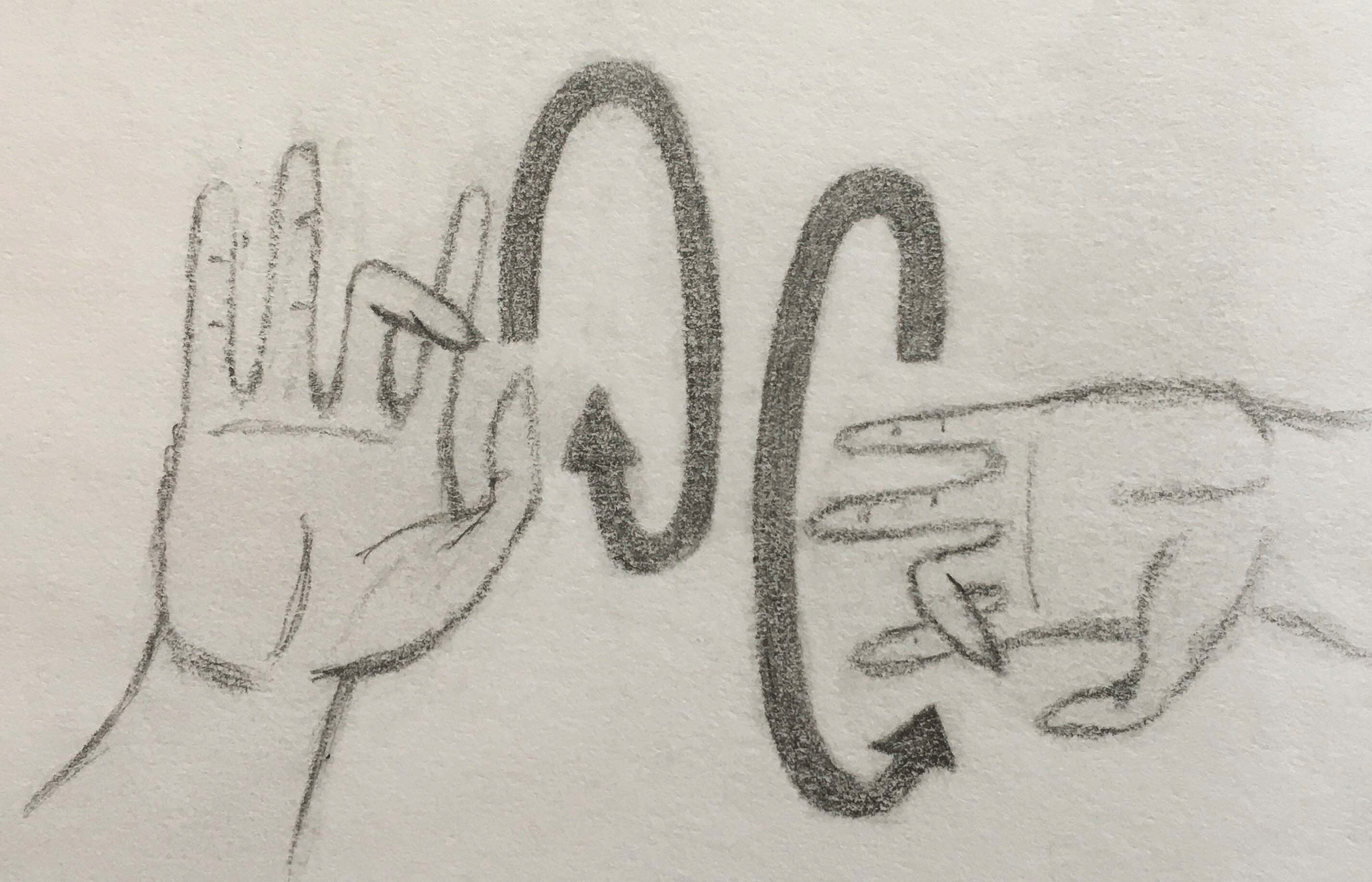 ASL sign for excited