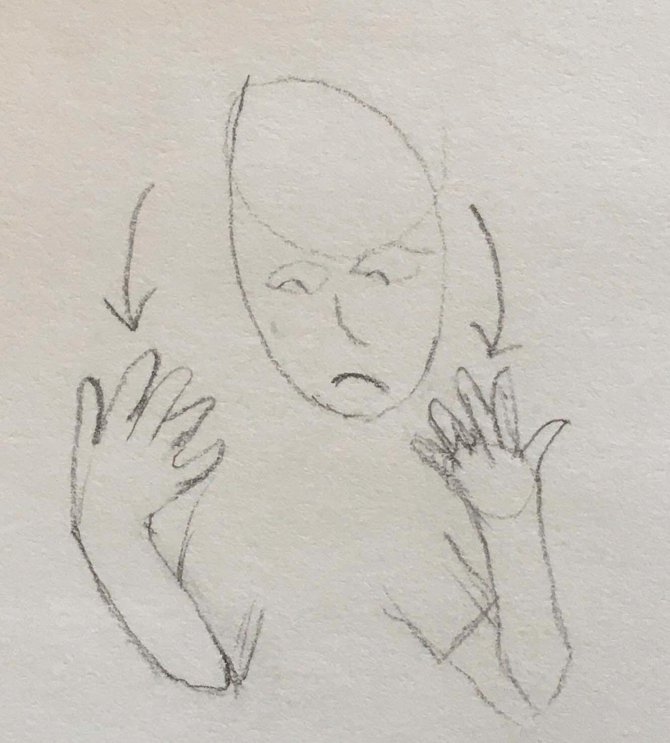 ASL sign for sad