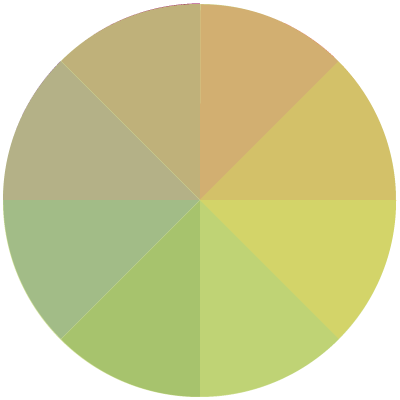 color wheel