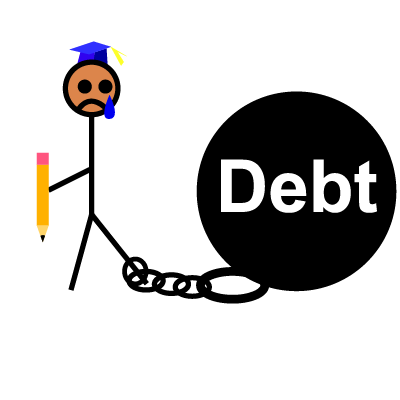 student debt-current events