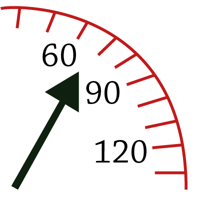 speedometer